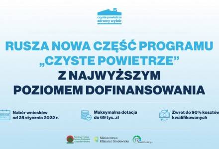 Rusza kolejna odsłona programu "Czyste Powietrze" z najwyższym poziomem dofinansowania